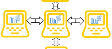 CMMS System