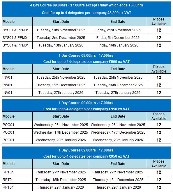 Training Dates 20251023