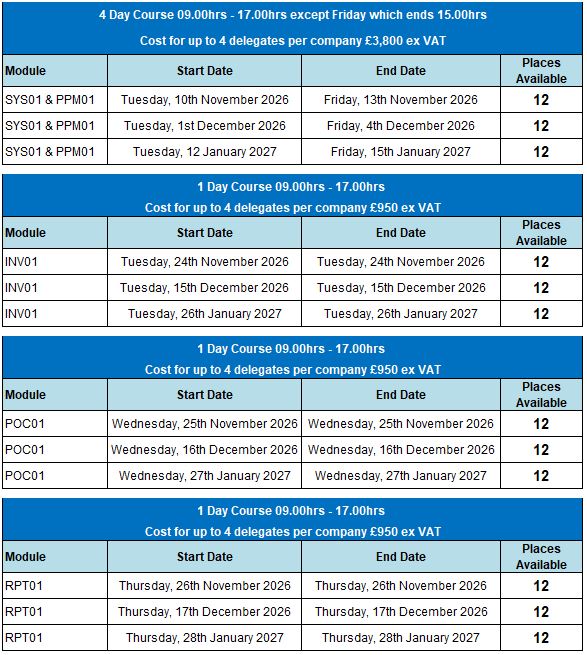 Training Dates 20261006